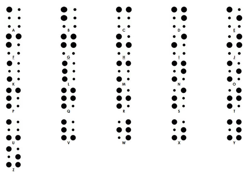 alphabet braille