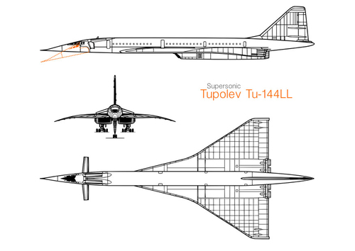 avion Tupolev