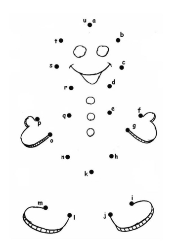 bonhomme en spéculoos - lettres