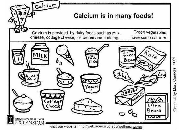 Coloriage calcium dans notre alimentation