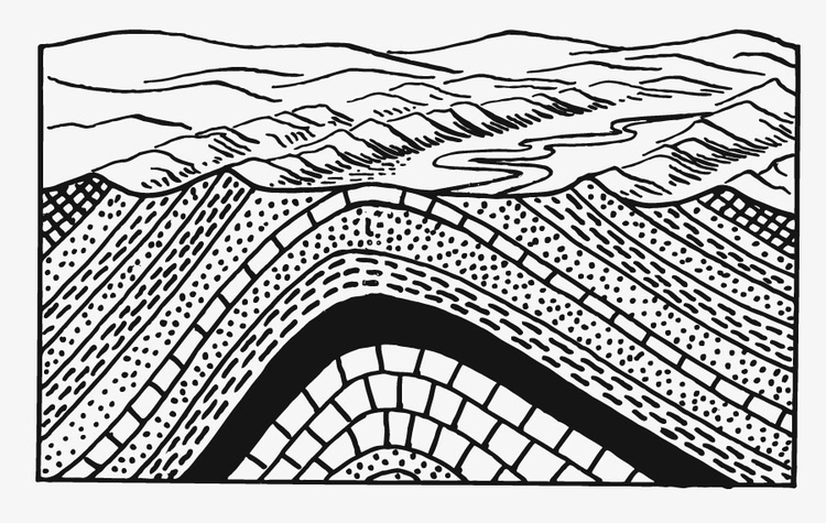 Coloriage couches - anticlinal