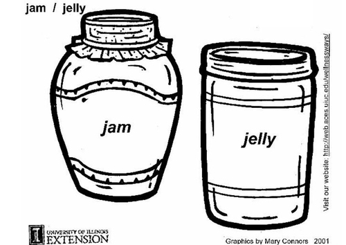 confiture