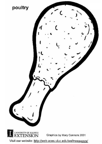 cuisse de poulet