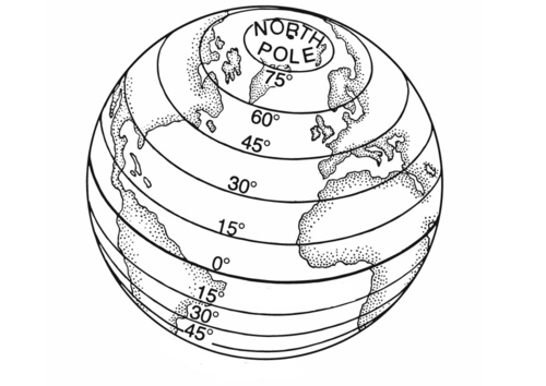 degré de latitude