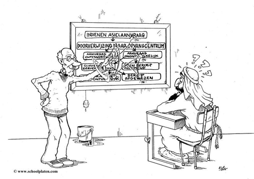 Coloriage demande d'asile