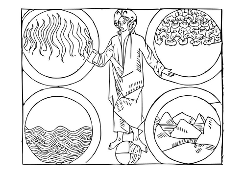Dieu et le 4 éléments