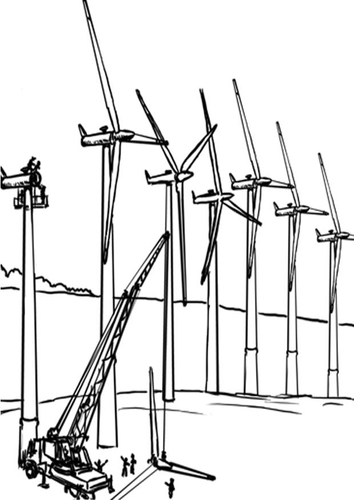 éoliennes
