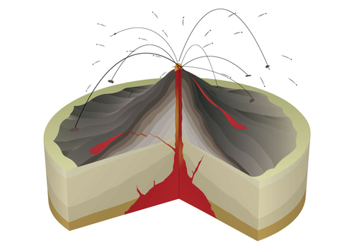 Image éruption volcanique