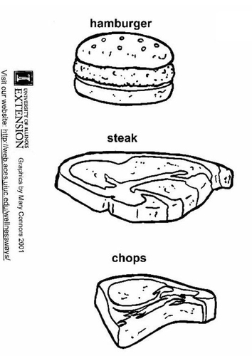 hamburger - steak - cotelettes
