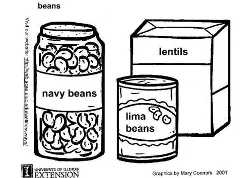 haricots