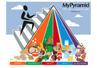 Images pyramide alimentaire