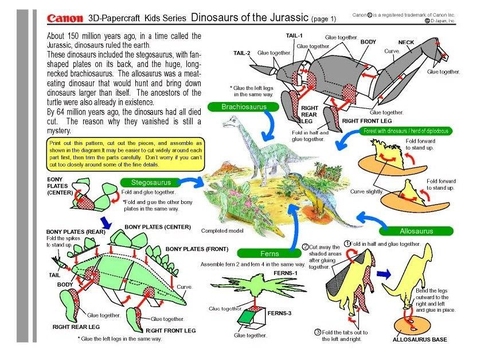 jurassique