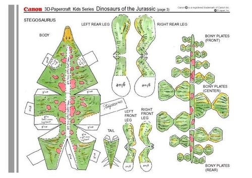 jurassique