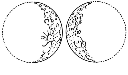 Coloriage la lune croît et décroît