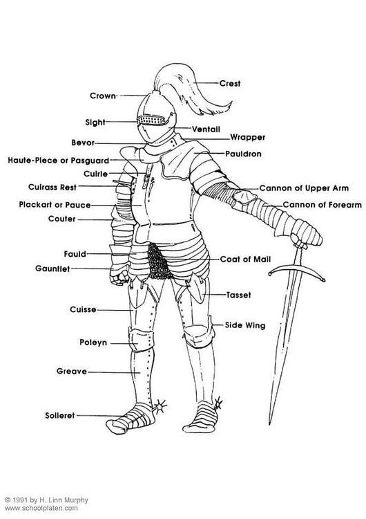 armure
