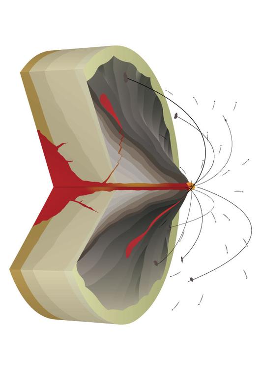 éruption volcanique