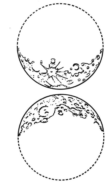 la lune croît et décroît