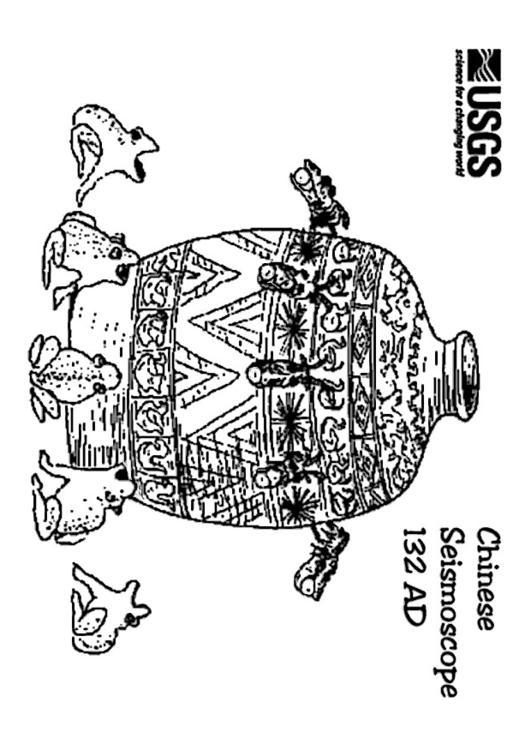 Séismoscope chinois