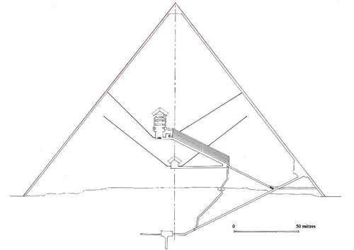 tranche de la pyramide de Gizeh