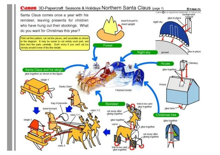 Bricolage Santa Claus