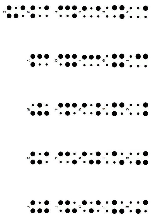 alphabet braille