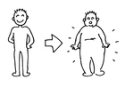 coloriage augmentation de poids