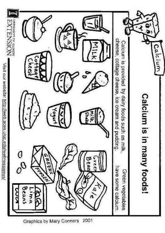 calcium dans notre alimentation