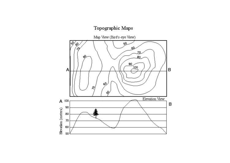 Coloriage carte topographique