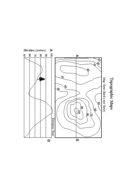 carte topographique