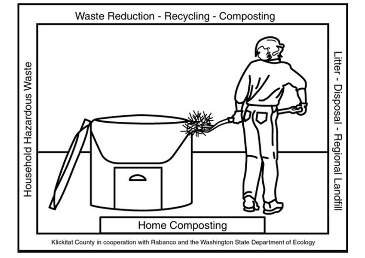 Coloriage compostage