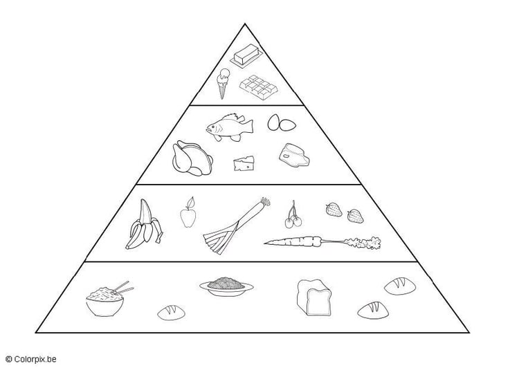 Pyramide Alimentaire à Compléter Cycle 2 Coloriage pyramide alimentaire - Coloriages Gratuits à Imprimer
