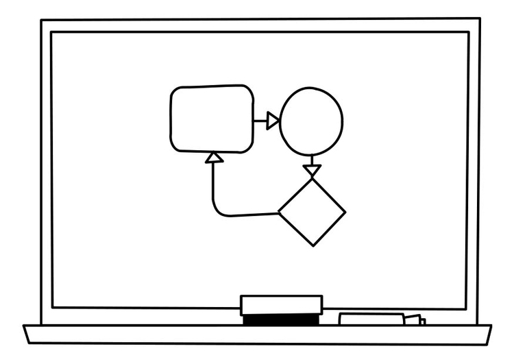 Coloriage tableau