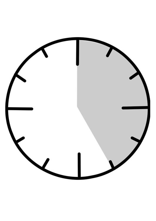 temps