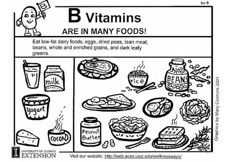 Coloriage vitamine B dans notre alimentation