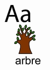 image a