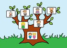 Images arbre de famille