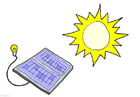 Images énergie solaire