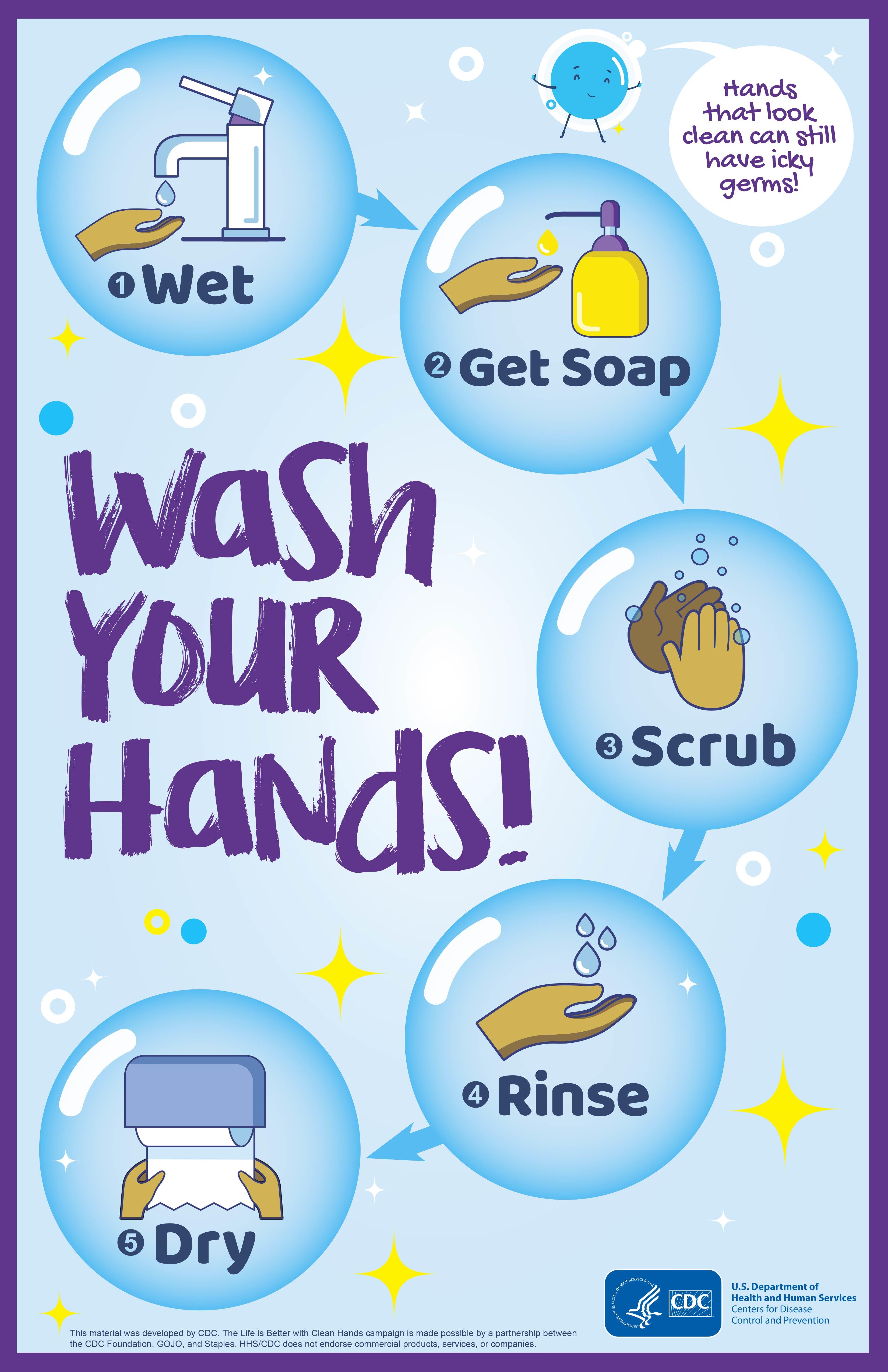 Image lavez-vous les mains
