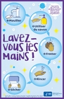 Images lavez-vous les mains