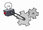 image technologie