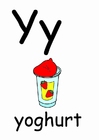 image y