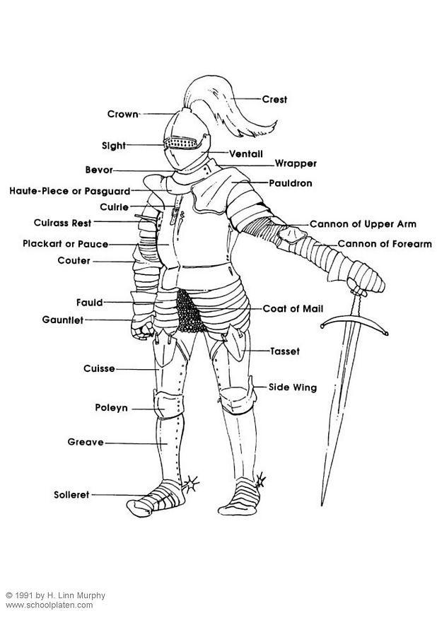 armure Coloriage armure
