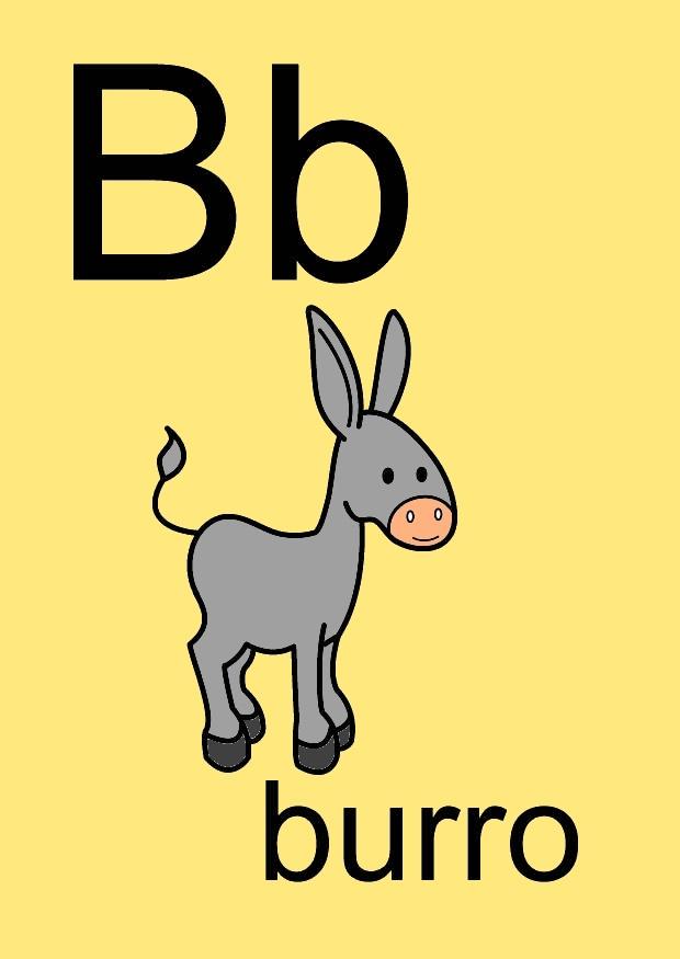 b Image b