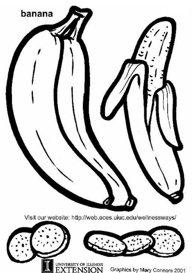 banane Coloriage banane