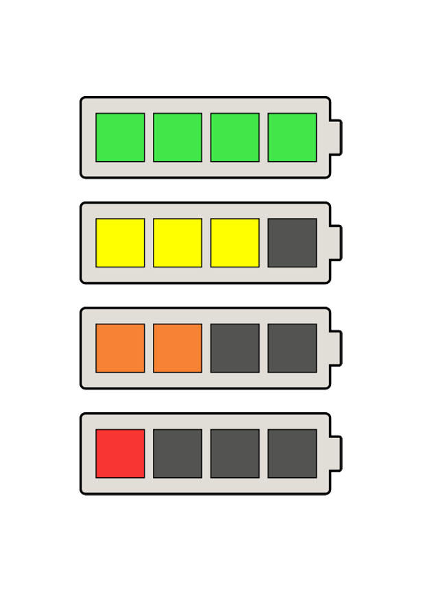 batteries Image batteries
