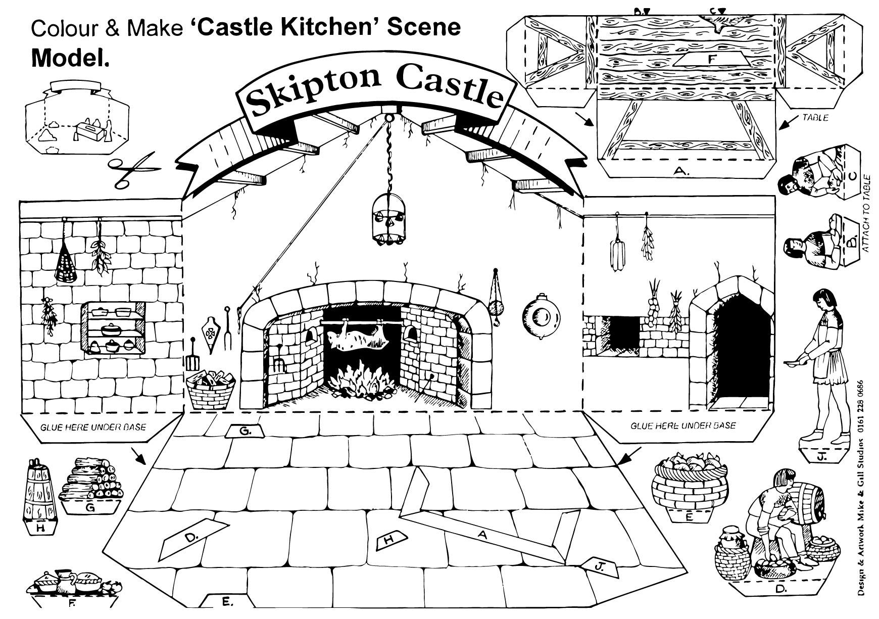 Coloriage cuisine du chA¢teau de skipton