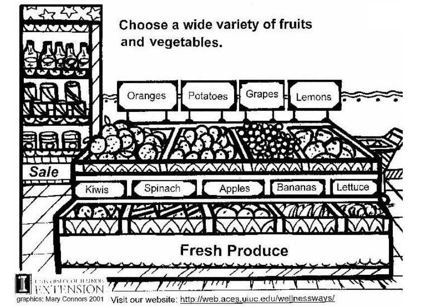 Coloriage lA©gumes et fruits frais