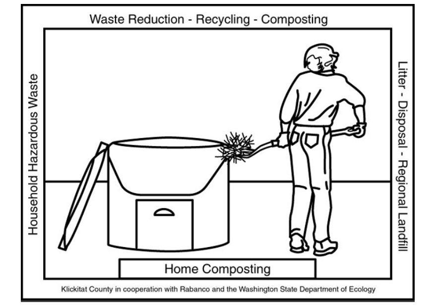 Coloriage compostage