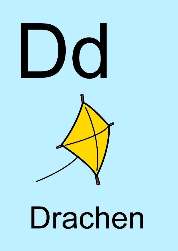 d Image d