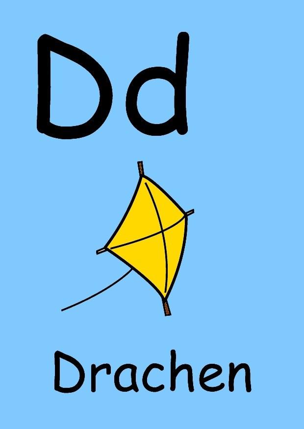 d Image d